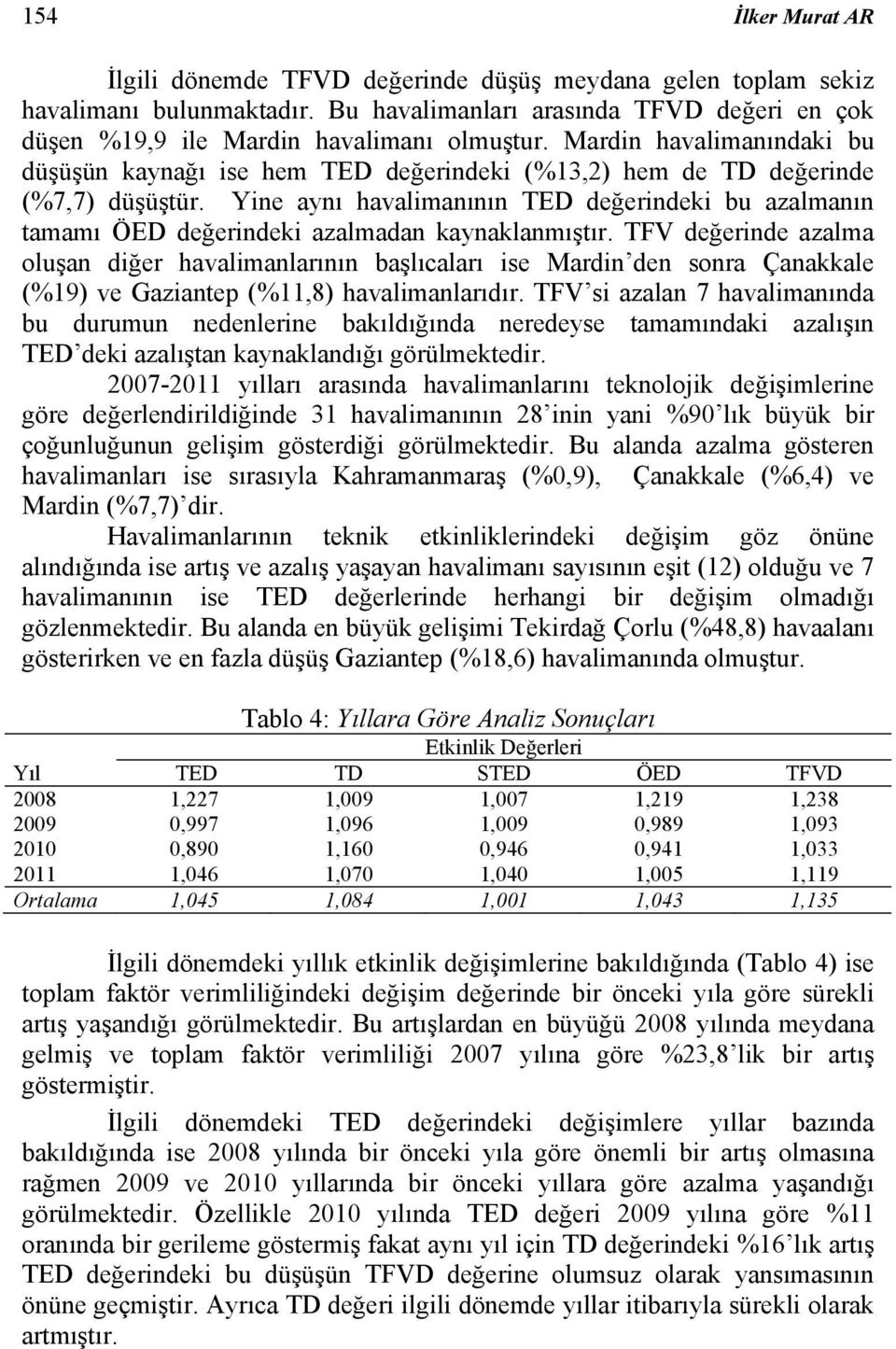 TFV değerinde azalma oluşan diğer havalimanlarının başlıcaları ise Mardin den sonra Çanakkale (%19) ve Gaziantep (%11,8) havalimanlarıdır.