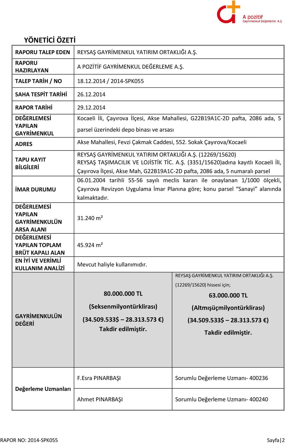 2014 DEĞERLEMESİ YAPILAN GAYRİMENKUL ADRES TAPU KAYIT BİLGİLERİ İMAR DURUMU DEĞERLEMESİ YAPILAN GAYRİMENKULÜN ARSA ALANI DEĞERLEMESİ YAPILAN TOPLAM BRÜT KAPALI ALAN EN İYİ VE VERİMLİ KULLANIM ANALİZİ