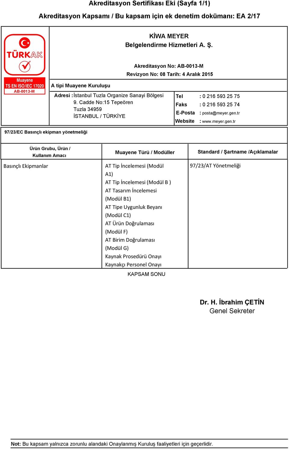 tr 97/23/EC Basınçlı ekipman yönetmeliği Basınçlı Ekipmanlar Muayene Türü / Modüller AT Tip İncelemesi (Modül A1) AT