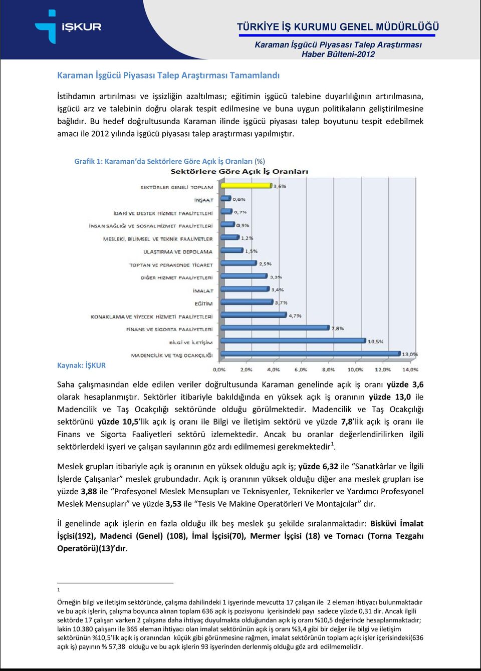 Bu hedef doğrultusunda Karaman ilinde işgücü piyasası talep boyutunu tespit edebilmek amacı ile 2012 yılında işgücü piyasası talep araştırması yapılmıştır.