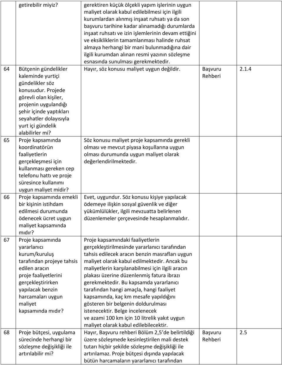 65 Proje kapsamında koordinatörün faaliyetlerin gerçekleşmesi için kullanması gereken cep telefonu hattı ve proje süresince kullanımı uygun maliyet midir?