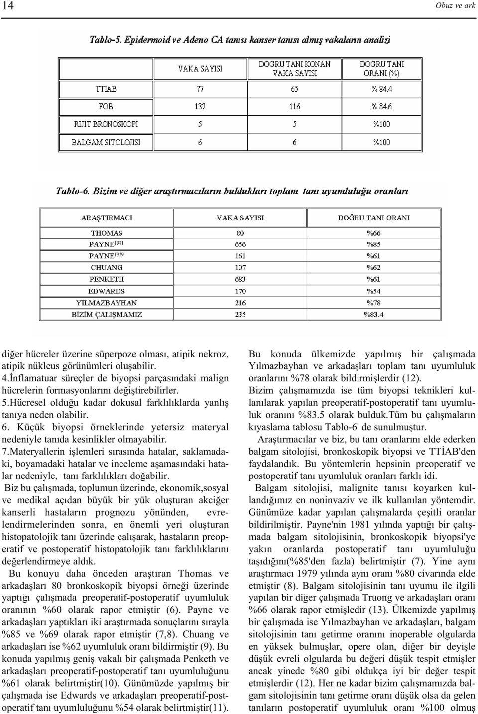 Küçük biyopsi örneklerinde yetersiz materyal nedeniyle tanýda kesinlikler olmayabilir. 7.