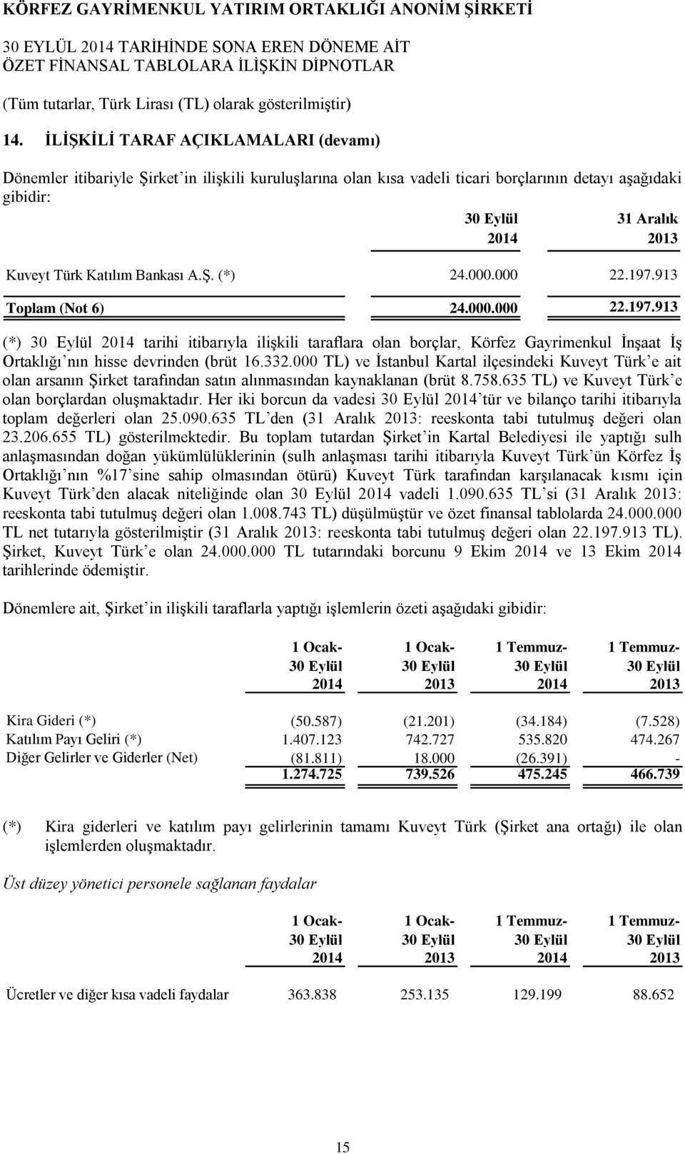 332.000 TL) ve İstanbul Kartal ilçesindeki Kuveyt Türk e ait olan arsanın Şirket tarafından satın alınmasından kaynaklanan (brüt 8.758.635 TL) ve Kuveyt Türk e olan borçlardan oluşmaktadır.