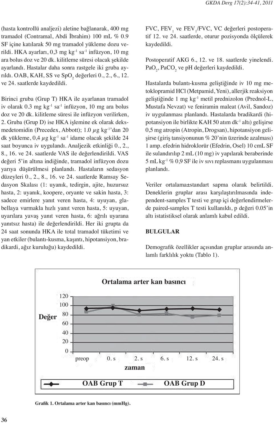 , 12. ve 24. saatlerde kaydedildi. Birinci gruba () HKA ile ayarlanan tramadol iv olarak.3 mg kg -1 sa -1 infüzyon, 1 mg ara bolus doz ve 2 dk. kilitleme süresi ile infüzyon verilirken, 2.