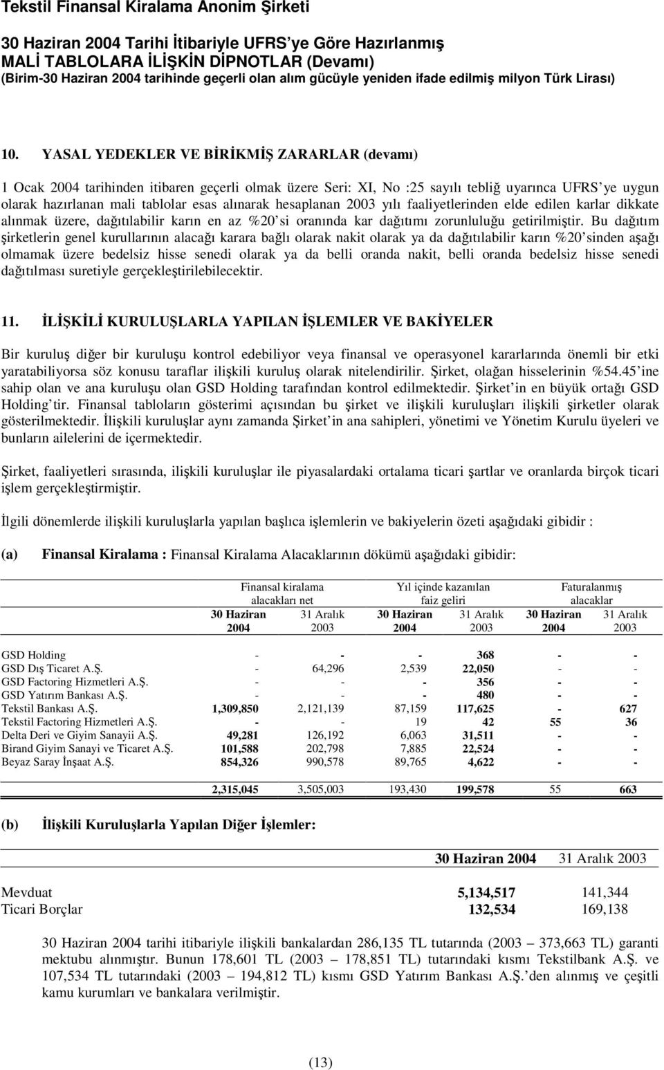 Bu daıtım irketlerin genel kurullarının alacaı karara balı olarak nakit olarak ya da daıtılabilir karın %20 sinden aaı olmamak üzere bedelsiz hisse senedi olarak ya da belli oranda nakit, belli