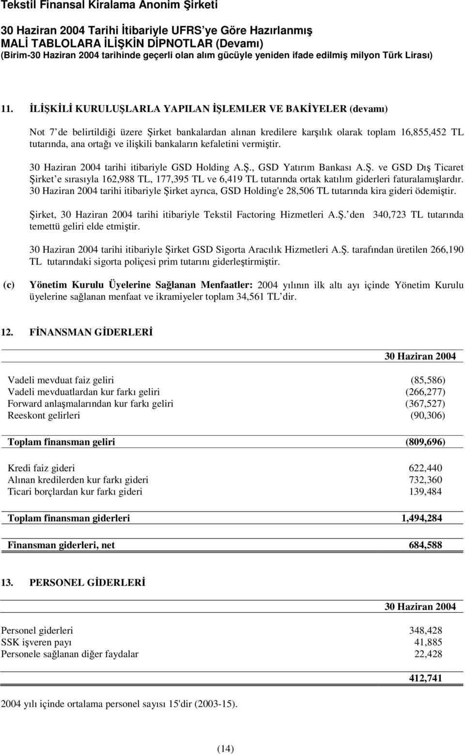 . ve GSD Dı Ticaret irket e sırasıyla 162,988 TL, 177,395 TL ve 6,419 TL tutarında ortak katılım giderleri faturalamılardır.