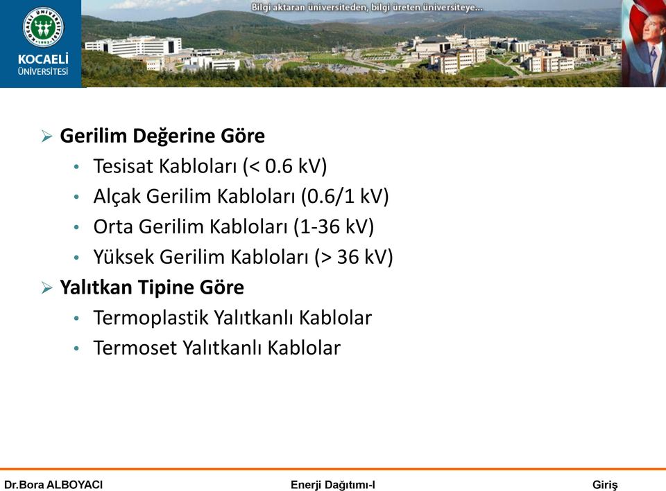 6/1 kv) Orta Gerilim Kabloları (1-36 kv) Yüksek Gerilim