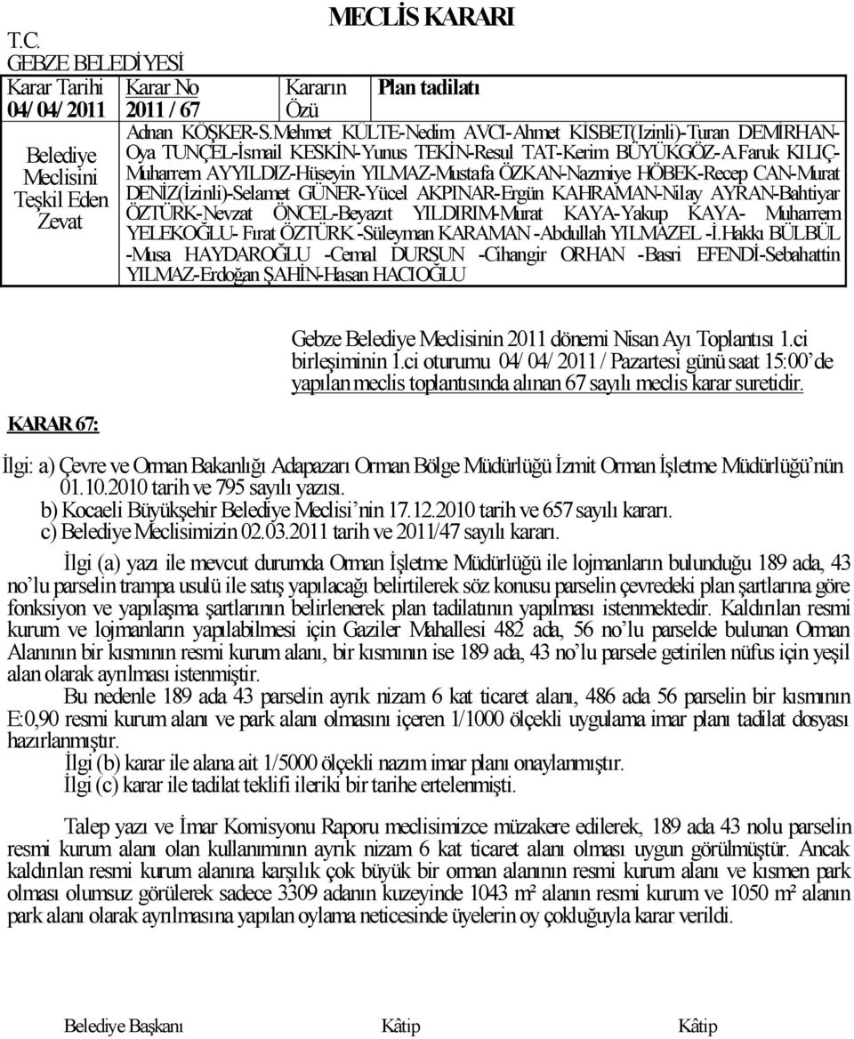 2010 tarih ve 657 sayılı kararı. c) Meclisimizin 02.03.2011 tarih ve 2011/47 sayılı kararı.