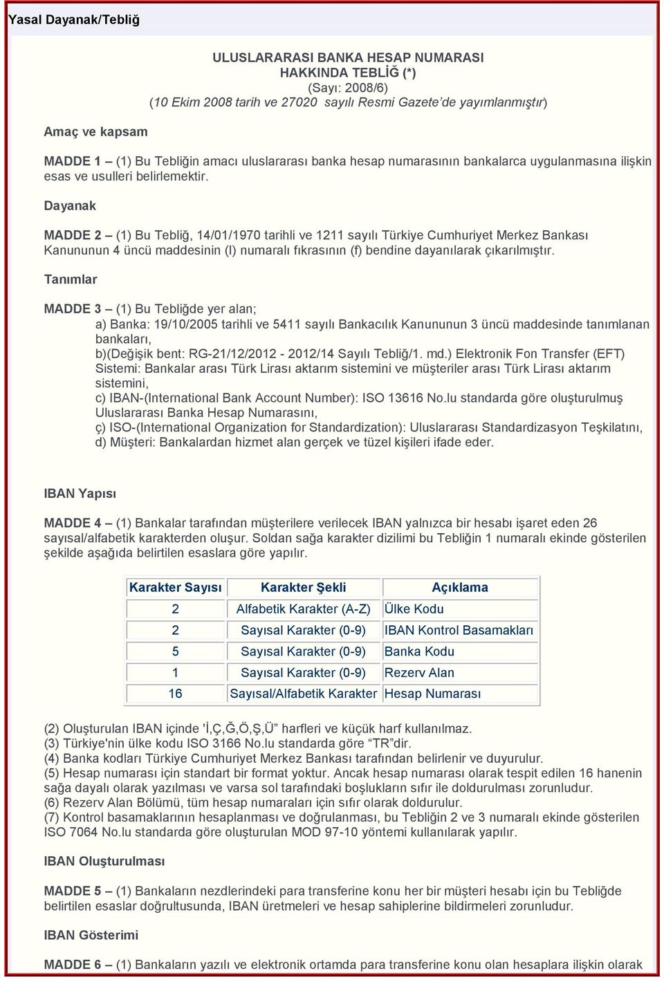 Dayanak MADDE 2 (1) Bu Tebliğ, 14/01/1970 tarihli ve 1211 sayılı Türkiye Cumhuriyet Merkez Bankası Kanununun 4 üncü maddesinin (I) numaralı fıkrasının (f) bendine dayanılarak çıkarılmıştır.