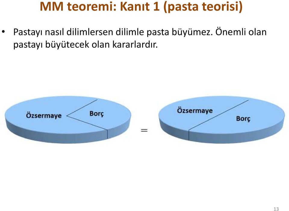 dilimlersen dilimle pasta büyümez.