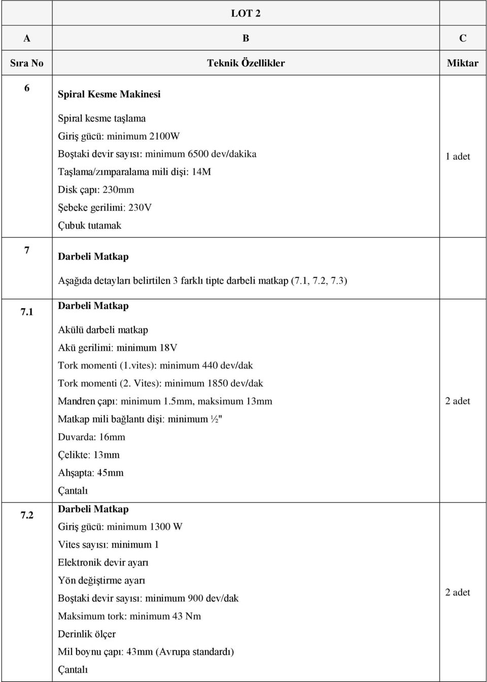 vites): minimum 440 dev/dak Tork momenti (2. Vites): minimum 1850 dev/dak Mandren çapı: minimum 1.