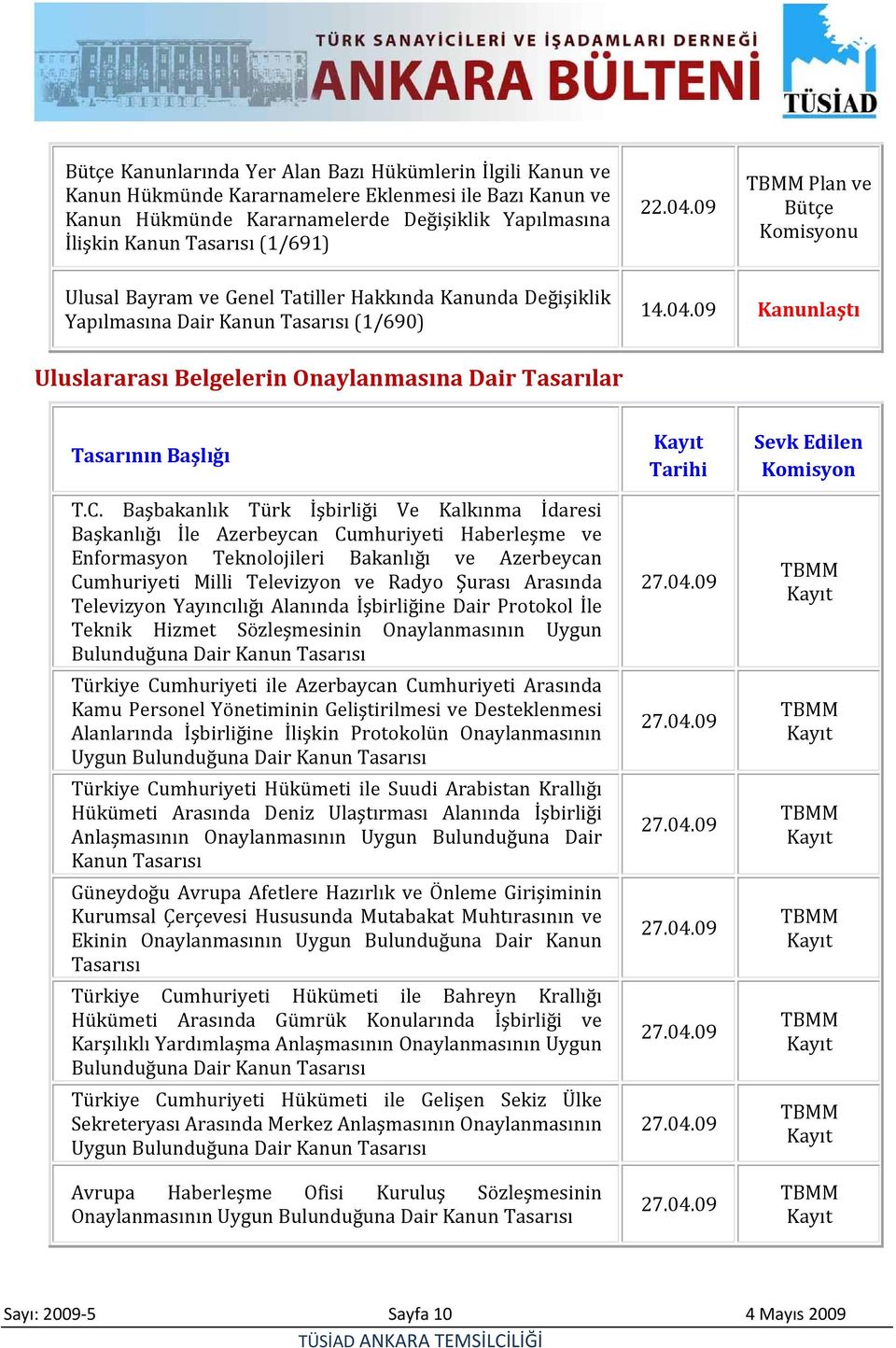 C. Başbakanlık Türk İşbirliği Ve Kalkınma İdaresi Başkanlığı İle Azerbeycan Cumhuriyeti Haberleşme ve Enformasyon Teknolojileri Bakanlığı ve Azerbeycan Cumhuriyeti Milli Televizyon ve Radyo Şurası