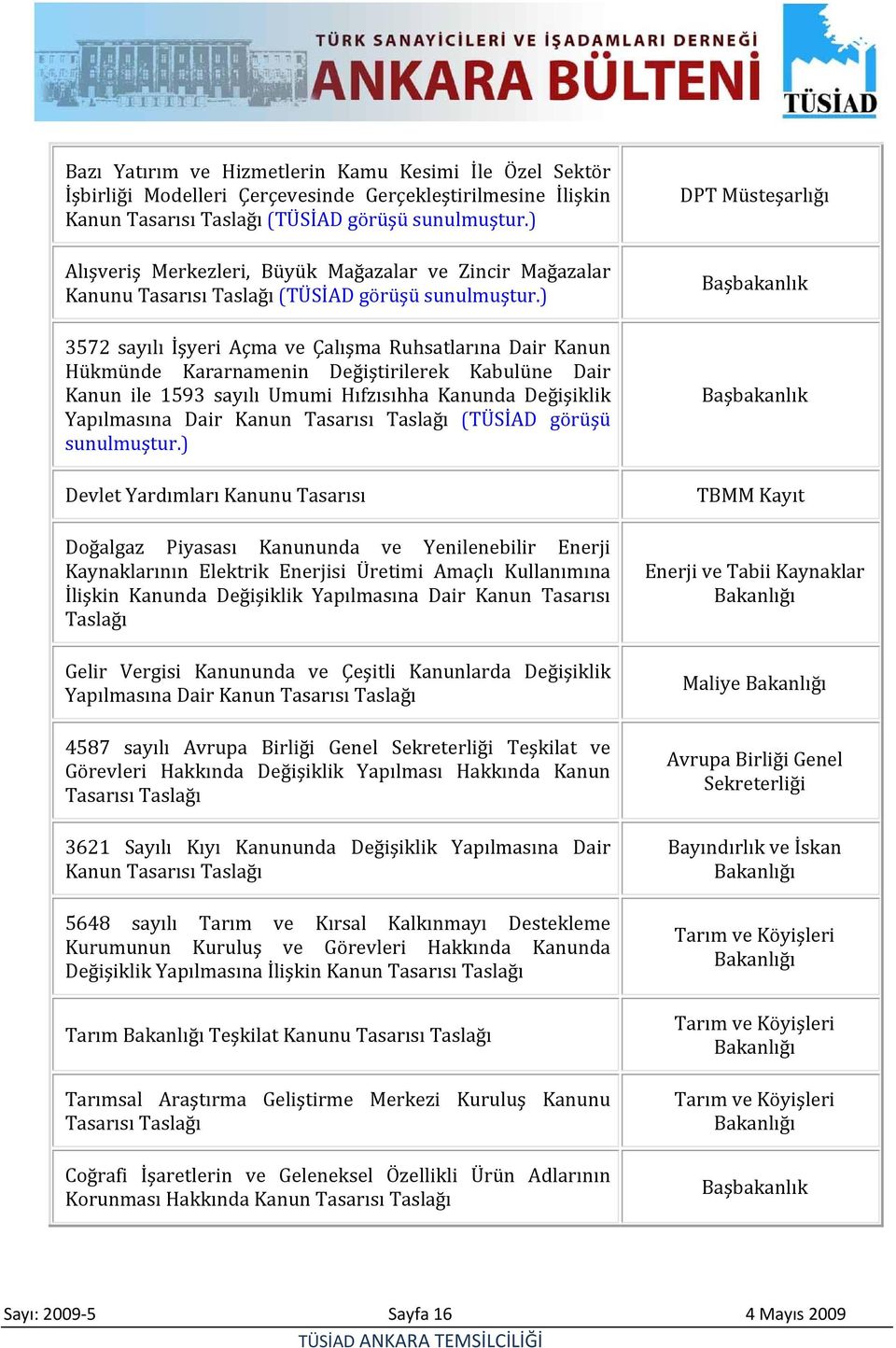 ) 3572 sayılı İşyeri Açma ve Çalışma Ruhsatlarına Dair Kanun Hükmünde Kararnamenin Değiştirilerek Kabulüne Dair Kanun ile 1593 sayılı Umumi Hıfzısıhha Kanunda Değişiklik Yapılmasına Dair Kanun