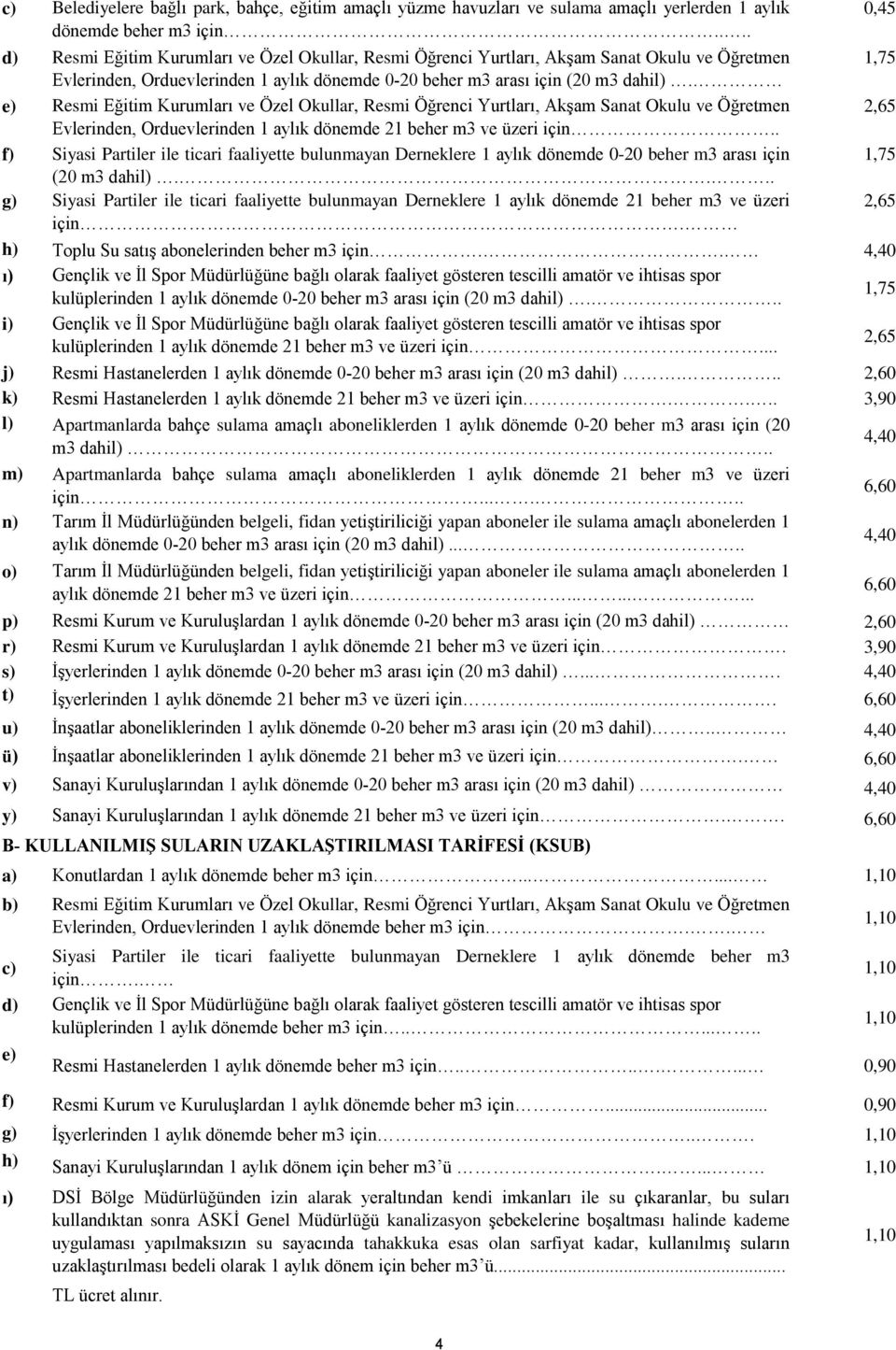 e) Resmi Eğitim Kurumları ve Özel Okullar, Resmi Öğrenci Yurtları, Akşam Sanat Okulu ve Öğretmen 2,65 Evlerinden, Orduevlerinden 1 aylık dönemde 21 beher m3 ve üzeri için.