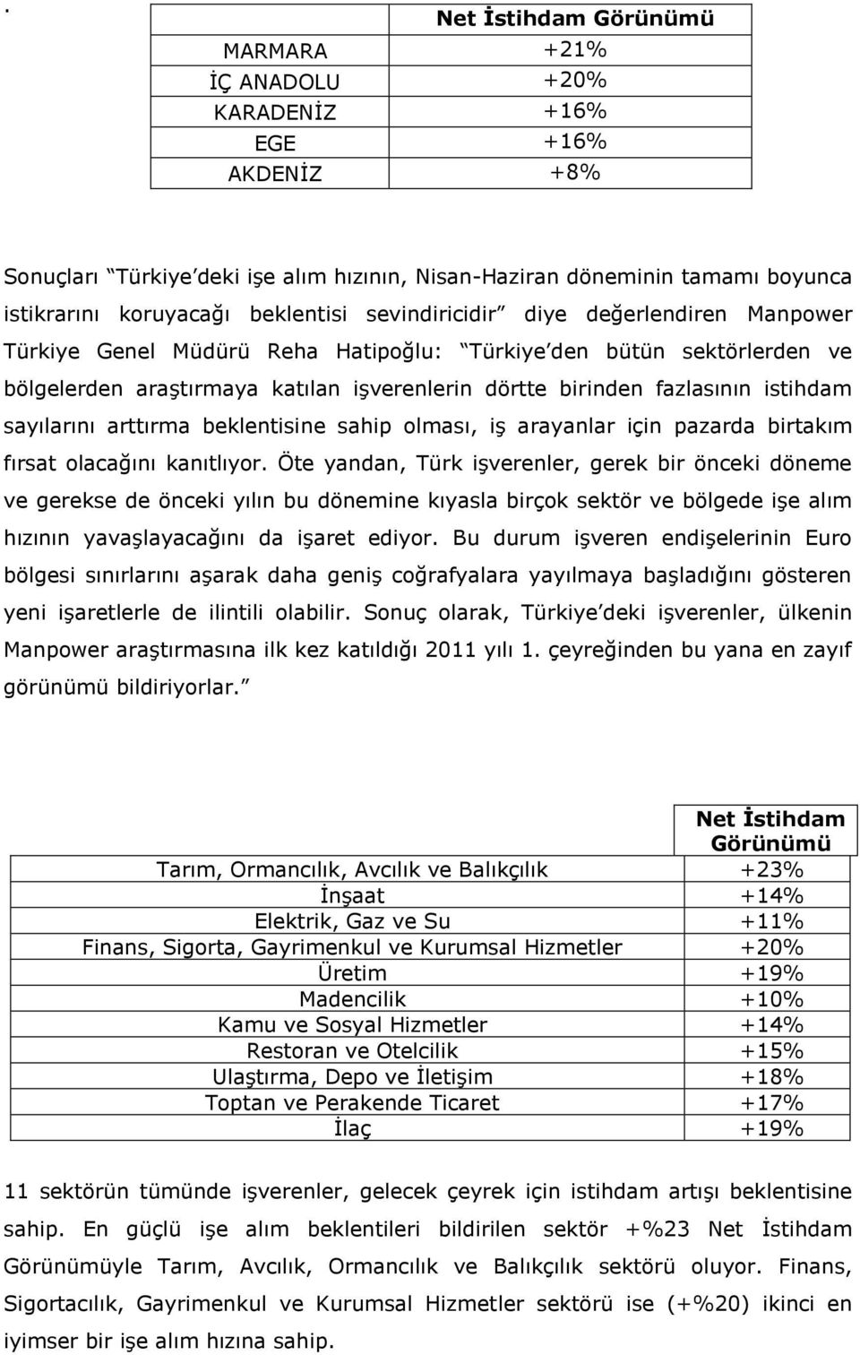 istihdam sayılarını arttırma beklentisine sahip olması, iş arayanlar için pazarda birtakım fırsat olacağını kanıtlıyor.