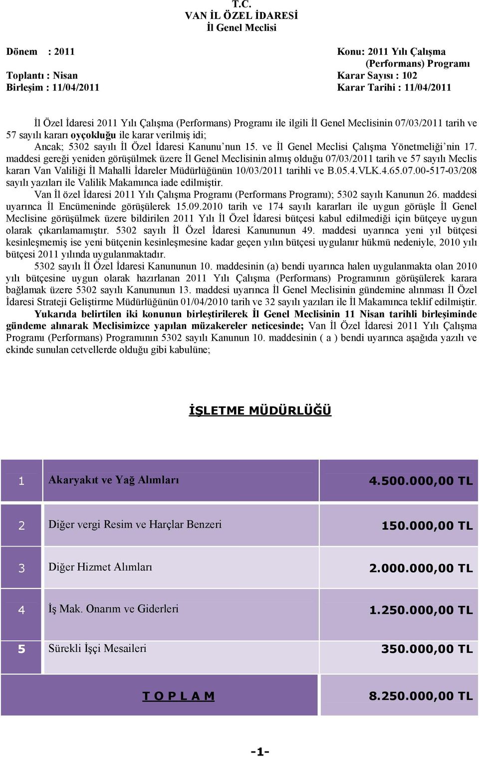 maddesi gereği yeniden görüşülmek üzere nin almış olduğu 07/03/2011 tarih ve 57 sayılı Meclis kararı Van Valiliği Đl Mahalli Đdareler Müdürlüğünün 10/03/2011 tarihli ve B.05.4.VLK.4.65.07.00-517-03/208 sayılı yazıları ile Valilik Makamınca iade edilmiştir.