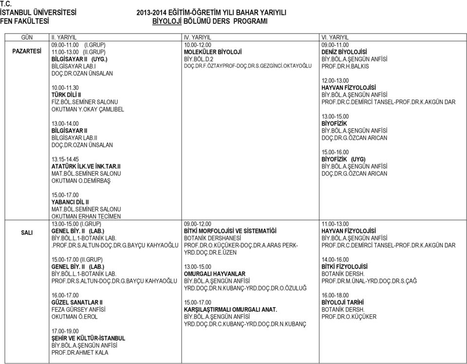 DR.H.BALKIS 12.00-13.00 HAYVAN FİZYOLOJİSİ PROF.DR.C.DEMİRCİ TANSEL-PROF.DR.K.AKGÜN DAR BİYOFİZİK DOÇ.DR.G.ÖZCAN ARICAN 15.00-16.00 BİYOFİZİK (UYG) DOÇ.DR.G.ÖZCAN ARICAN SALI YABANCI DİL II MAT.BÖL.