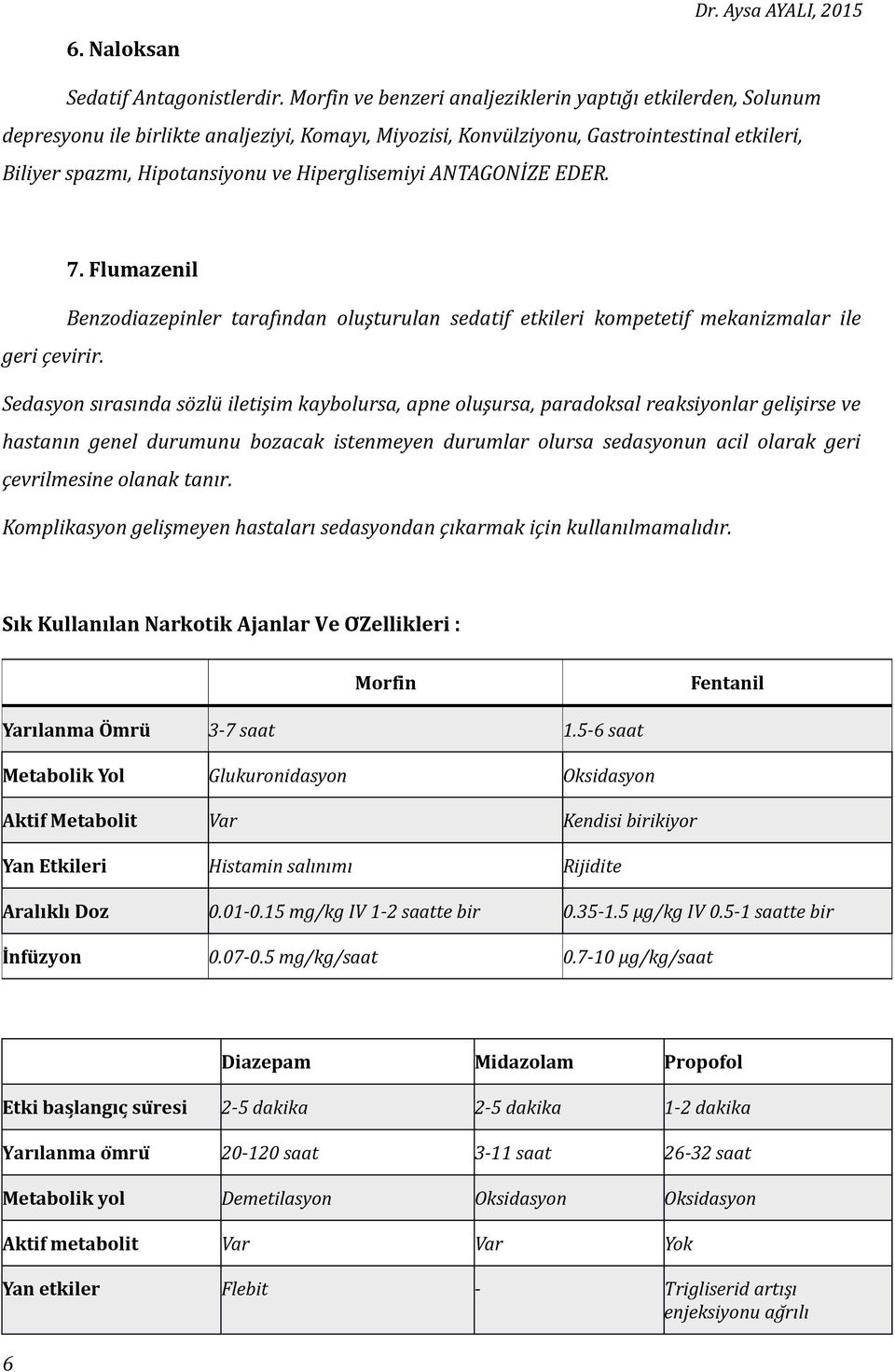 Hiperglisemiyi ANTAGONİZE EDER. 7. Flumazenil Benzodiazepinler tarafından oluşturulan sedatif etkileri kompetetif mekanizmalar ile geri çevirir.