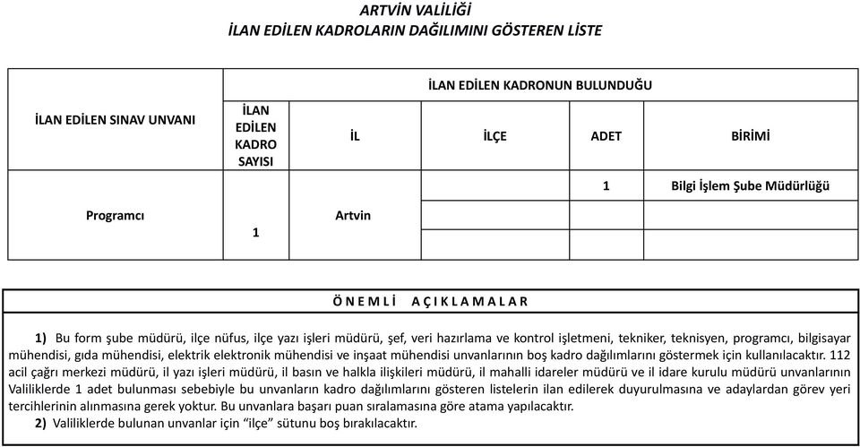 UNVANI Programcı 1 NUN