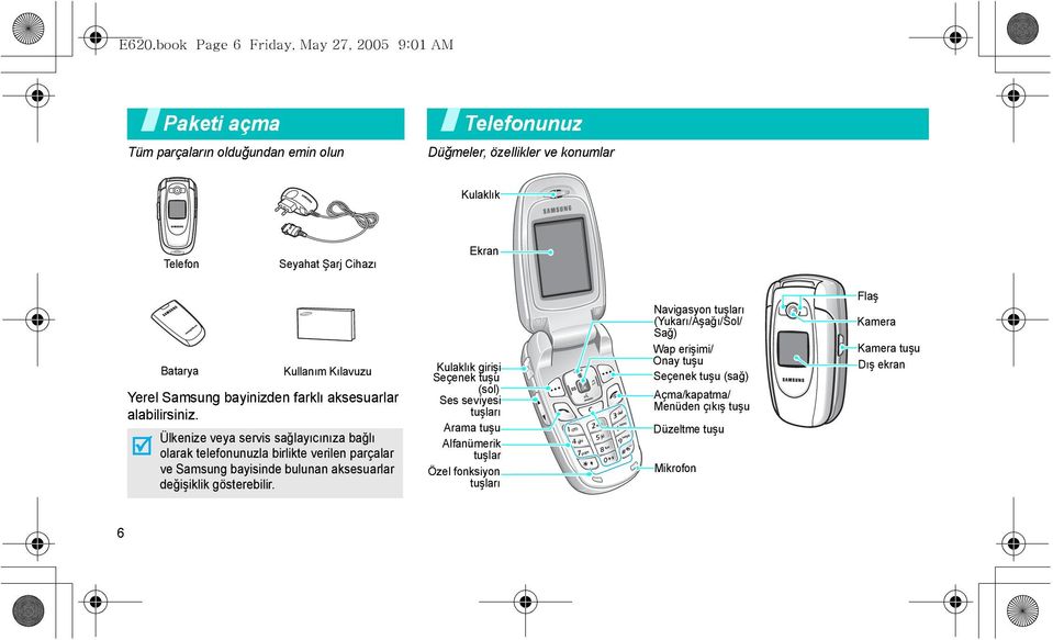Ülkenize veya servis sağlayıcınıza bağlı olarak telefonunuzla birlikte verilen parçalar ve Samsung bayisinde bulunan aksesuarlar değişiklik gösterebilir.