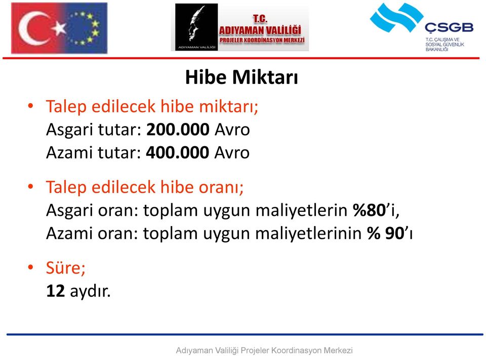 000 Avro Talep edilecek hibe oranı; Asgari oran: toplam