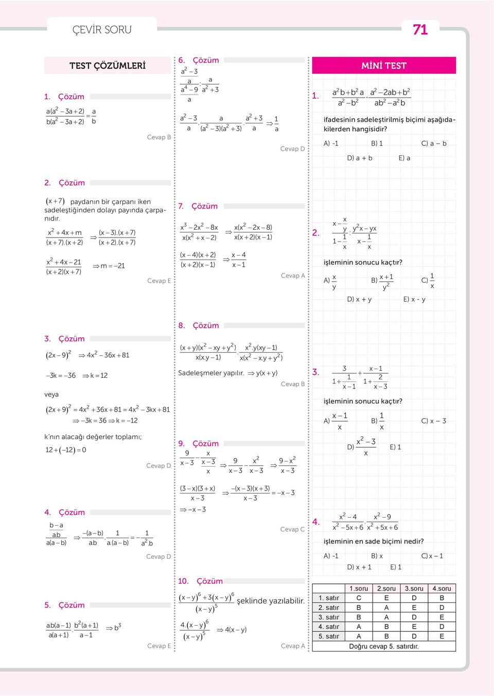 Çözüm x x 8x x(x x 8) x(x + x ) x(x + )(x ) (x 4)(x + ) x 4 (x + )(x ) x evp. x x y y x yx : x x x işleminin sonucu kçtır? ) x x+ ) y y ) x D) x + y E) x - y 8. Çözüm.