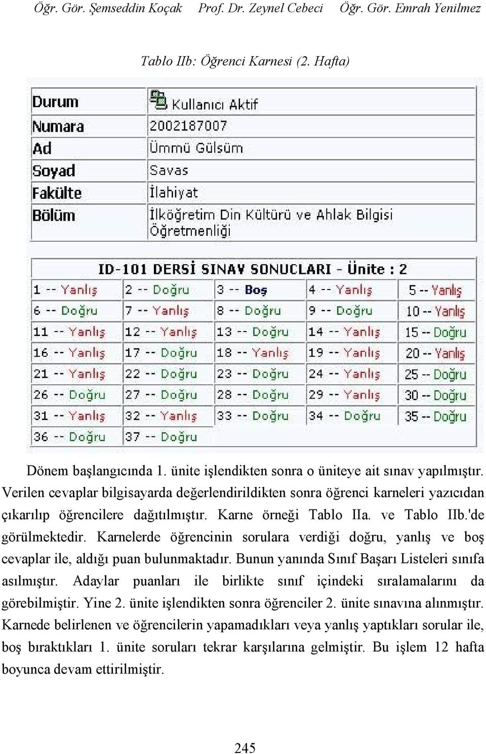 Karnelerde öğrencinin sorulara verdiği doğru, yanlış ve boş cevaplar ile, aldığı puan bulunmaktadır. Bunun yanında Sınıf Başarı Listeleri sınıfa asılmıştır.