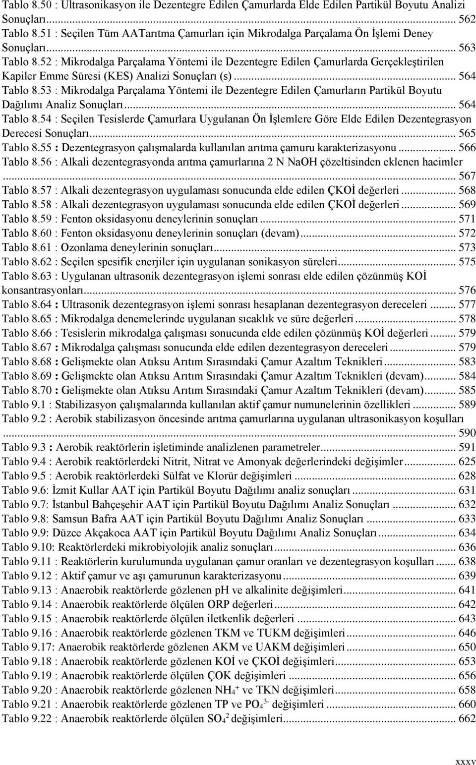 52 : Mikrodalga Parçalama Yöntemi ile Dezentegre Edilen Çamurlarda Gerçekleştirilen Kapiler Emme Süresi (KES) Analizi Sonuçları (s)... 564 Tablo 8.