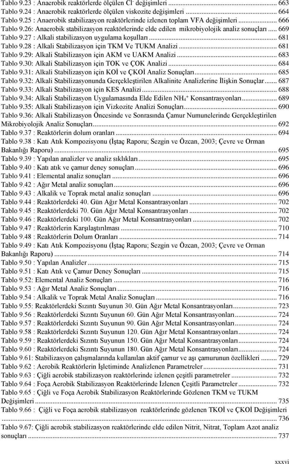 27 : Alkali stabilizasyon uygulama koşulları... 681 Tablo 9.28 : Alkali Stabilizasyon için TKM Ve TUKM Analizi... 681 Tablo 9.29: Alkali Stabilizasyon için AKM ve UAKM Analizi... 683 Tablo 9.