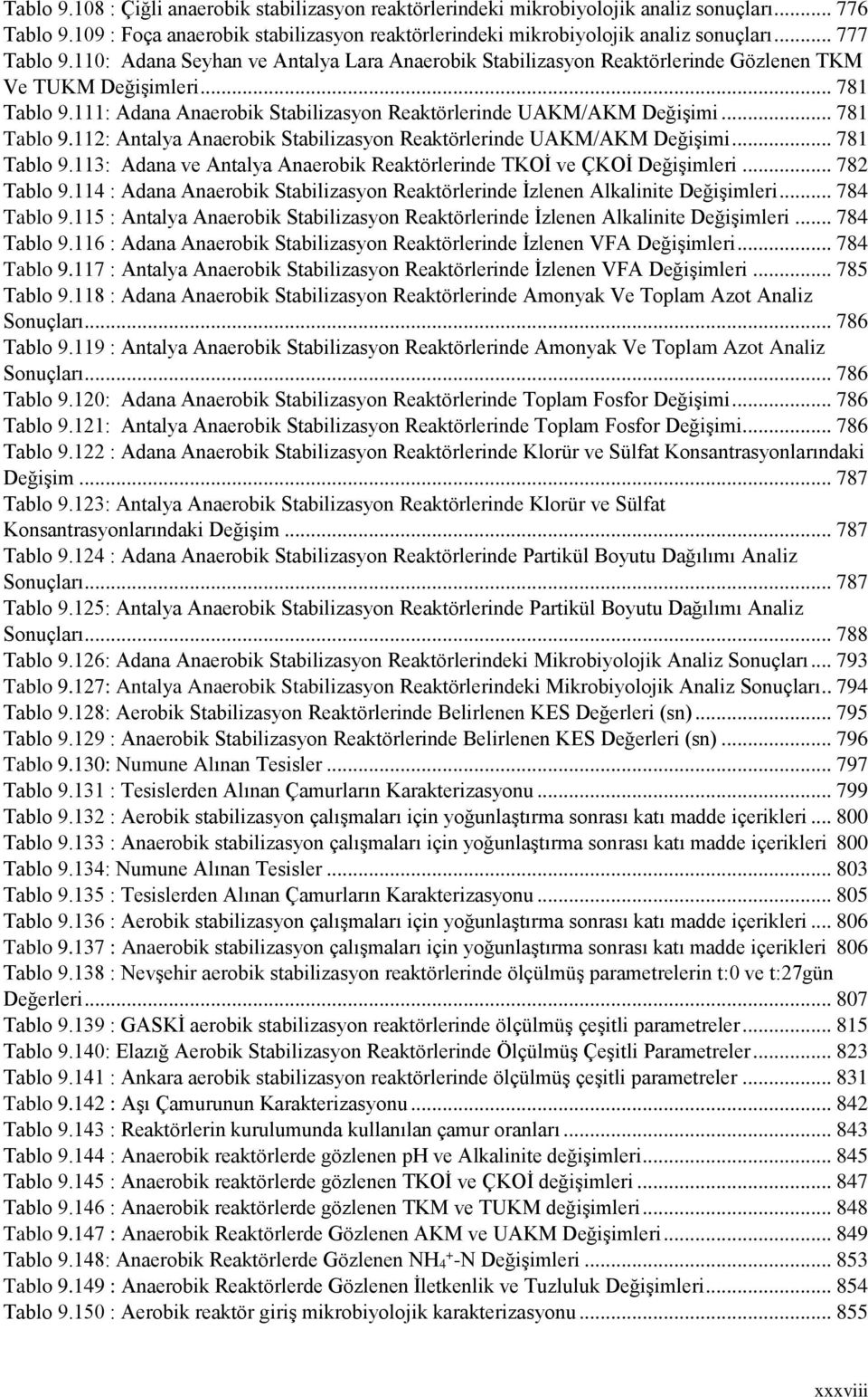 111: Adana Anaerobik Stabilizasyon Reaktörlerinde UAKM/AKM Değişimi... 781 Tablo 9.112: Antalya Anaerobik Stabilizasyon Reaktörlerinde UAKM/AKM Değişimi... 781 Tablo 9.113: Adana ve Antalya Anaerobik Reaktörlerinde TKOİ ve ÇKOİ Değişimleri.