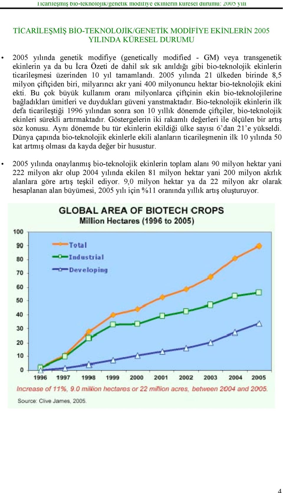 2005 yılında 21 ülkeden birinde 8,5 milyon çiftçiden biri, milyarıncı akr yani 400 milyonuncu hektar bio-teknolojik ekini ekti.