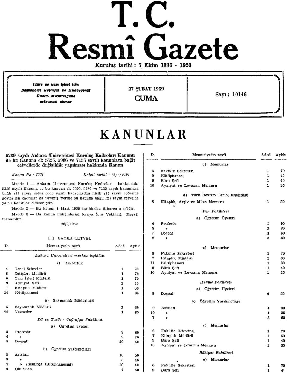 Madde Ankara Üniversitesi Kuru'uş Kadroları hakkındaki sayılı Kanuna ve bu kanuna ek, ve sayılı kanunlara bağlı () sayılı cetvellerde yazılı kadrolardan ilişik () sayılı cetvelde gösterilen kadrolar