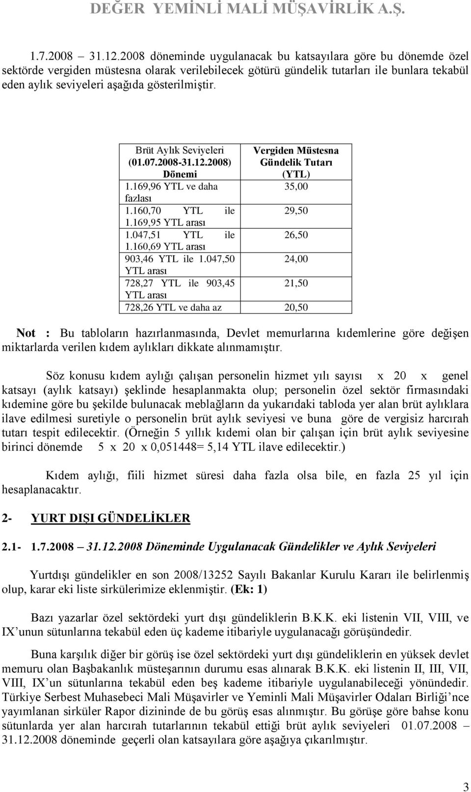 gösterilmiştir. Brüt Aylık Seviyeleri (01.07.2008-31.12.2008) Dönemi 1.169,96 YTL ve daha fazlası 1.160,70 YTL ile 1.169,95 1.047,51 YTL ile 1.160,69 903,46 YTL ile 1.