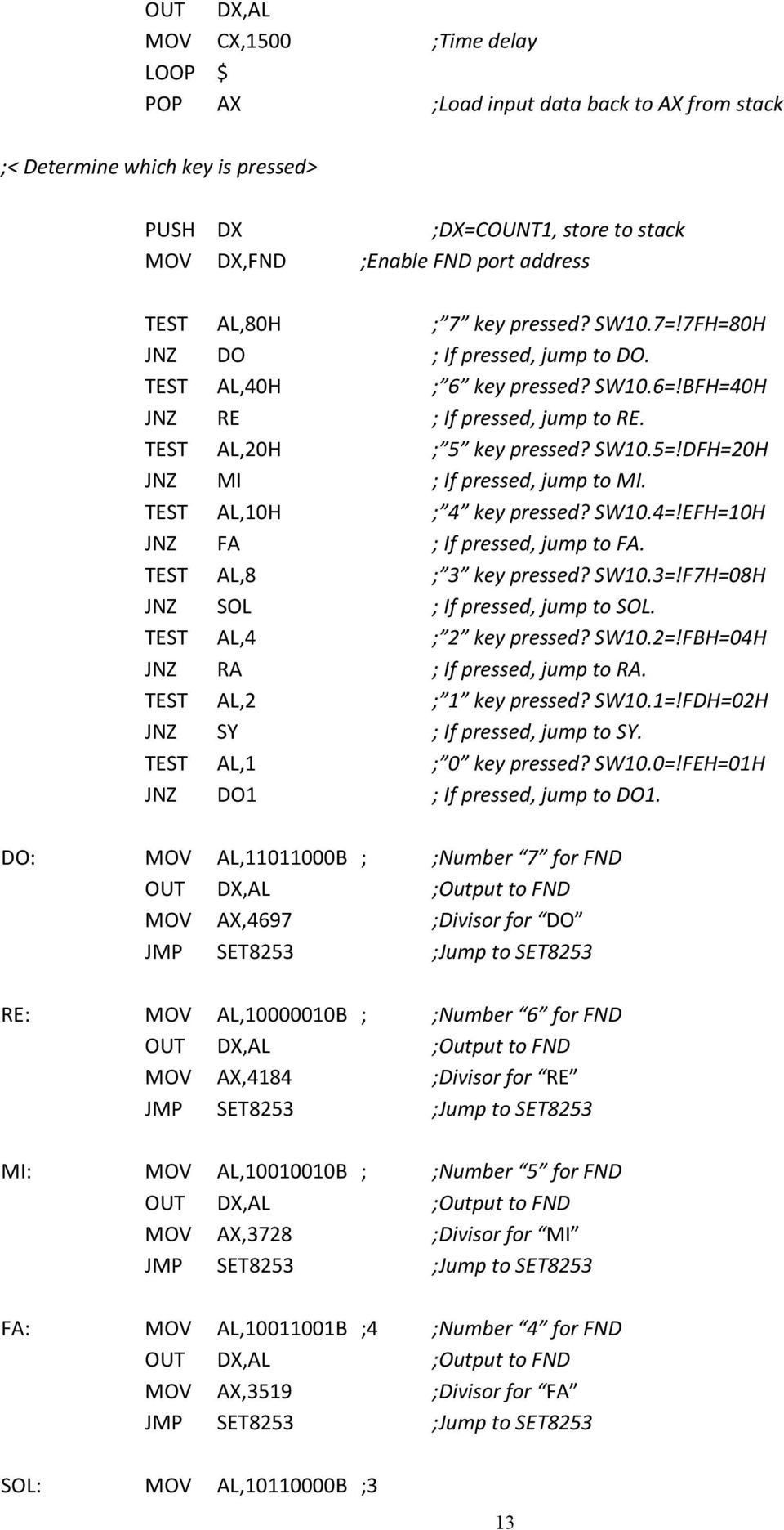 DFH=20H JNZ MI ; If pressed, jump to MI. TEST AL,10H ; 4 key pressed? SW10.4=!EFH=10H JNZ FA ; If pressed, jump to FA. TEST AL,8 ; 3 key pressed? SW10.3=!F7H=08H JNZ SOL ; If pressed, jump to SOL.