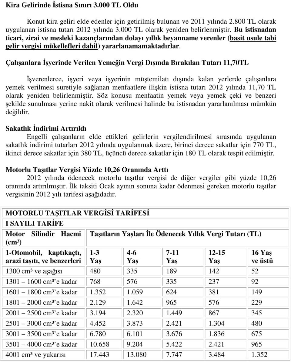 Çalışanlara İşyerinde Verilen Yemeğin Vergi Dışında Bırakılan Tutarı 11,70TL İşverenlerce, işyeri veya işyerinin müştemilatı dışında kalan yerlerde çalışanlara yemek verilmesi suretiyle sağlanan