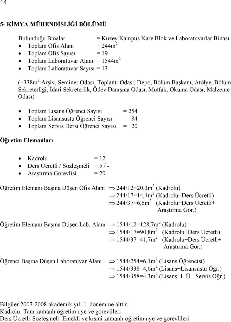 Toplam Lisans Öğrenci Sayısı = 254 Toplam Lisansüstü Öğrenci Sayısı = 84 Toplam Servis Dersi Öğrenci Sayısı = 20 Öğretim Elemanları Kadrolu = 12 Ders Ücretli / Sözleşmeli = 5 / - Araştırma Görevlisi