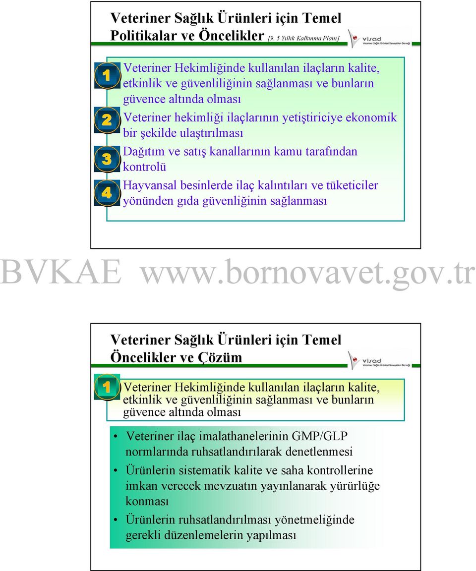 ekonomik bir şekilde ulaştırılması Dağıtım ve satış kanallarının kamu tarafından kontrolü Hayvansal besinlerde ilaç kalıntıları ve tüketiciler yönünden gıda güvenliğinin sağlanması 1 Veteriner Sağlık