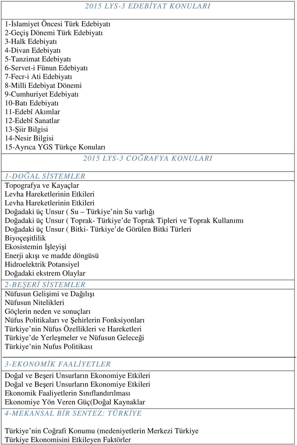 1-DOĞAL SİSTEMLER Topografya ve Kayaçlar Levha Hareketlerinin Etkileri Levha Hareketlerinin Etkileri Doğadaki üç Unsur ( Su Türkiye nin Su varlığı Doğadaki üç Unsur ( Toprak- Türkiye de Toprak