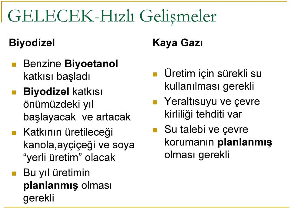 olacak Bu yıl üretimin planlanmış olması gerekli Kaya Gazı Üretim için sürekli su kullanılması