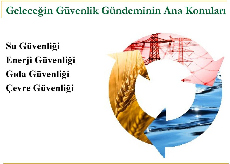 Su Güvenliği Enerji