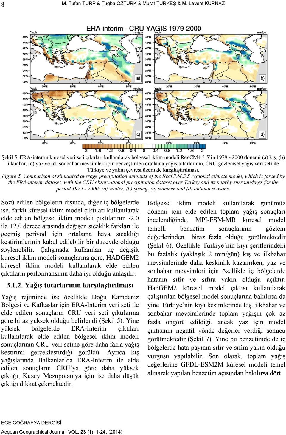 karşılaştırılması. Figure 5. Comparison of simulated average precipitation amounts of the RegCM4.3.