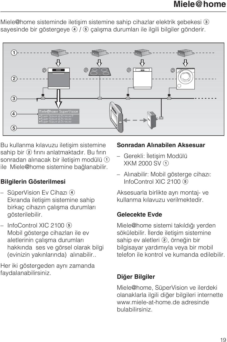 Bilgilerin Gösterilmesi SüperVision Ev Cihazý Ekranda iletiþim sistemine sahip birkaç cihazýn çalýþma durumlarý gösterilebilir.