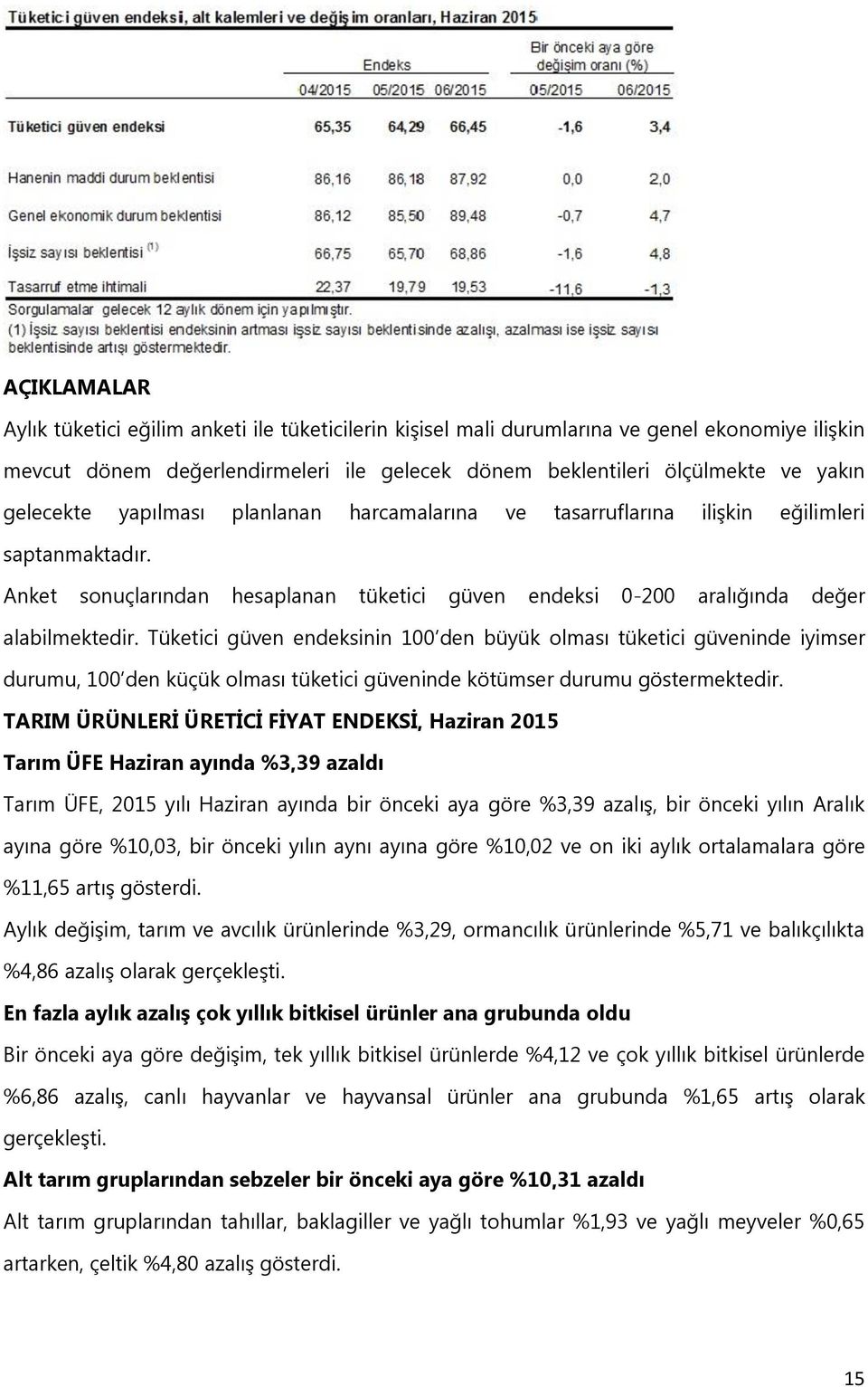 Tüketici güven endeksinin 100 den büyük olması tüketici güveninde iyimser durumu, 100 den küçük olması tüketici güveninde kötümser durumu göstermektedir.