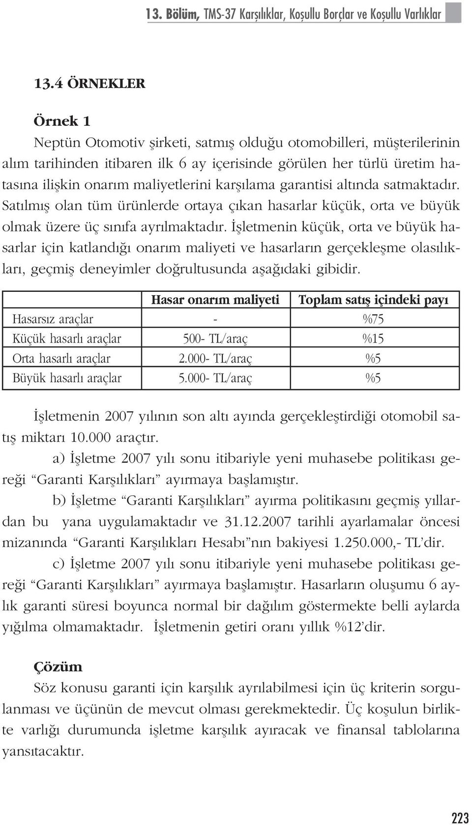 karfl lama garantisi alt nda satmaktad r. Sat lm fl olan tüm ürünlerde ortaya ç kan hasarlar küçük, orta ve büyük olmak üzere üç s n fa ayr lmaktad r.