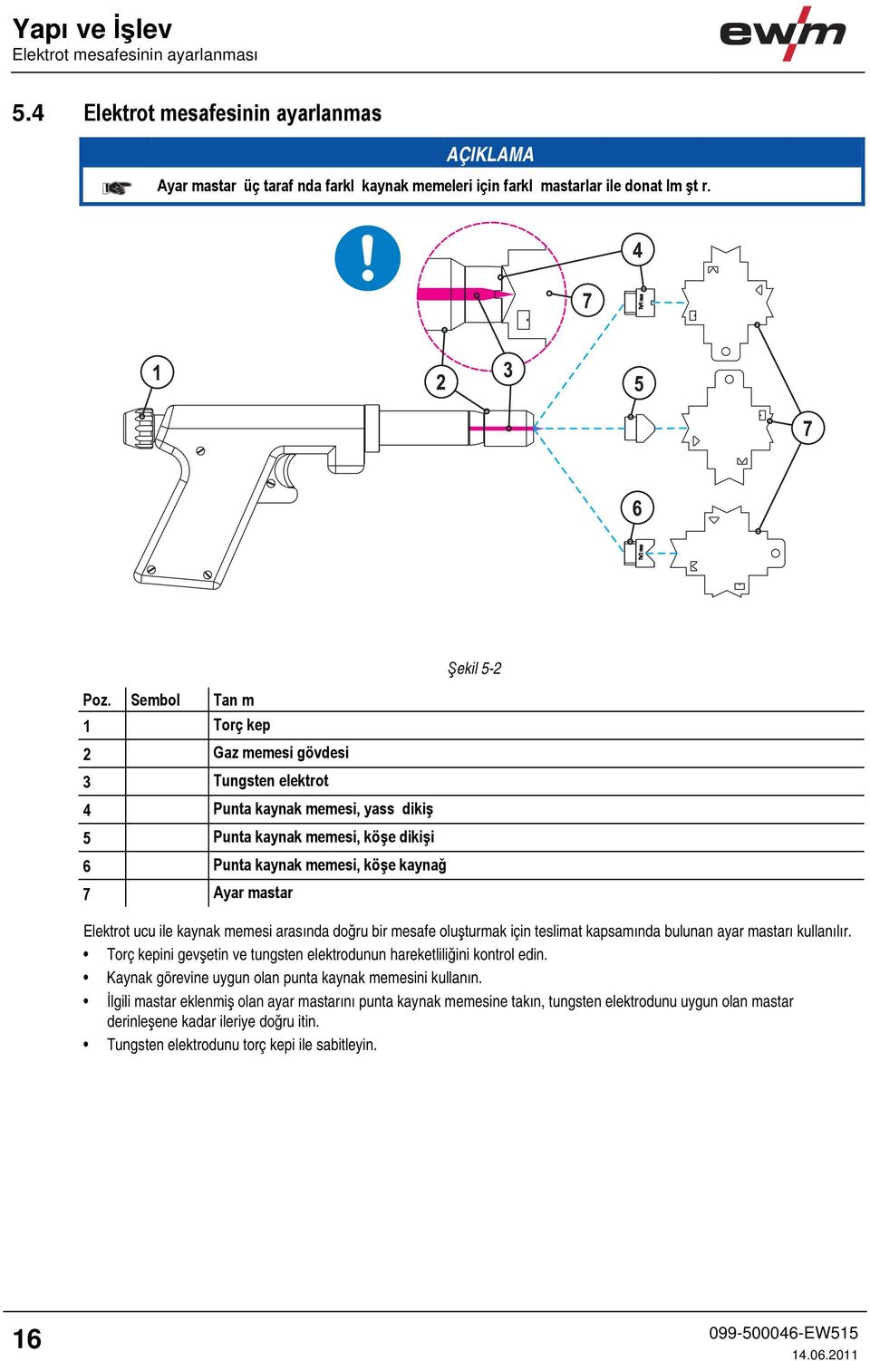 Elektrot ucu ile kaynak memesi arasında doğru bir mesafe oluşturmak için teslimat kapsamında bulunan ayar mastarı kullanılır.