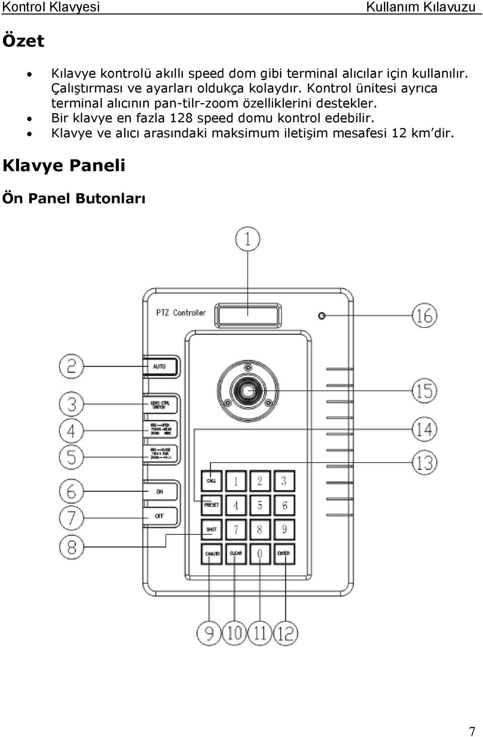 Kontrol ünitesi ayrıca terminal alıcının pan-tilr-zoom özelliklerini destekler.