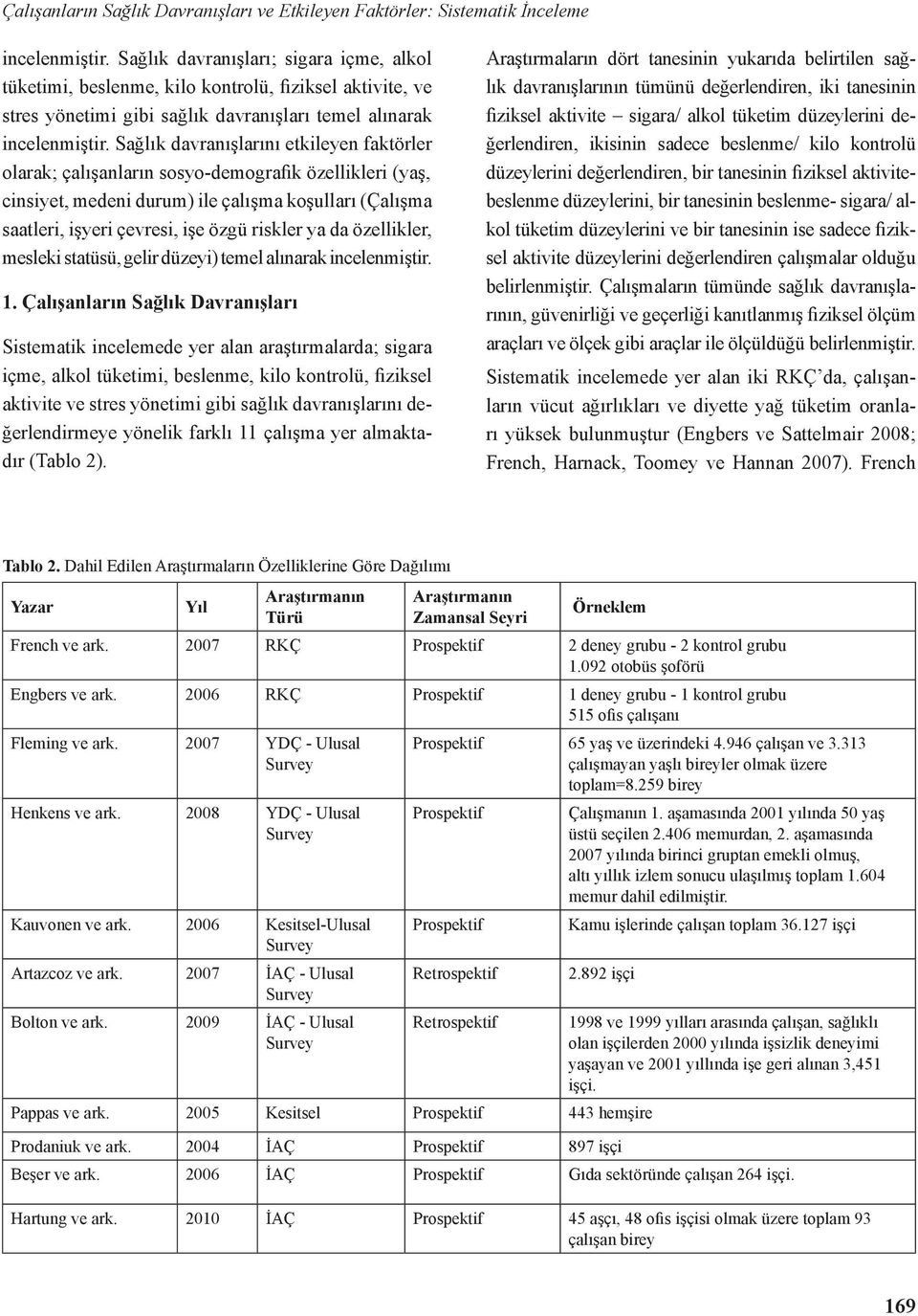 Sağlık davranışlarını etkileyen faktörler olarak; çalışanların sosyo-demografik özellikleri (yaş, cinsiyet, medeni durum) ile çalışma koşulları (Çalışma saatleri, işyeri çevresi, işe özgü riskler ya