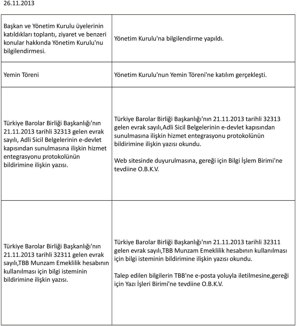 2013 tarihli 32313 gelen evrak sayılı, Adli Sicil Belgelerinin e-devlet kapısından sunulmasına ilişkin hizmet entegrasyonu protokolünün Türkiye Barolar Birliği Başkanlığı'nın 21.11.