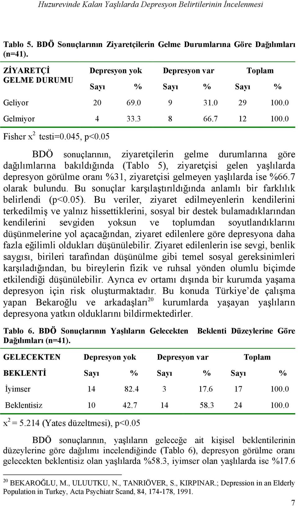 05 BDÖ sonuçlarının, ziyaretçilerin gelme durumlarına göre dağılımlarına bakıldığında (Tablo 5), ziyaretçisi gelen yaşlılarda depresyon görülme oranı %31, ziyaretçisi gelmeyen yaşlılarda ise %66.