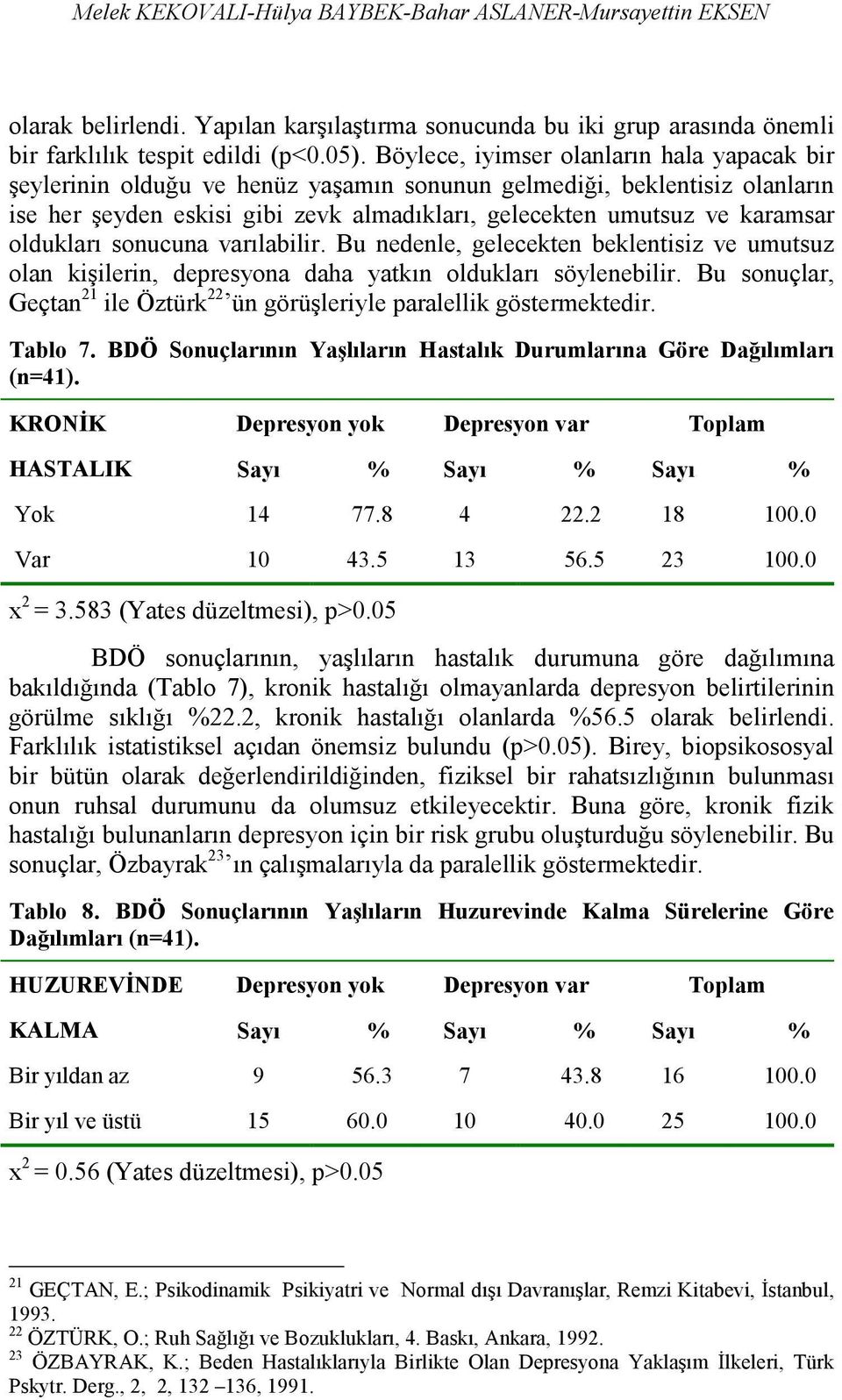 oldukları sonucuna varılabilir. Bu nedenle, gelecekten beklentisiz ve umutsuz olan kişilerin, depresyona daha yatkın oldukları söylenebilir.